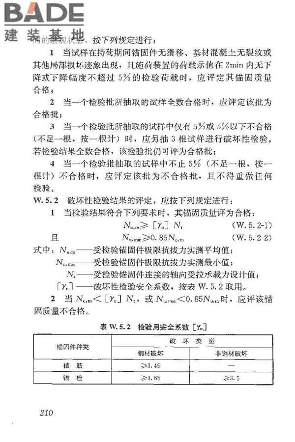建筑结构加固工程施工质量验收规范_页面_228.jpg