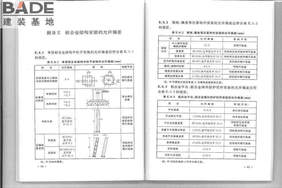 铝合金结构工程施工质量验收规范_页面_42.jpg