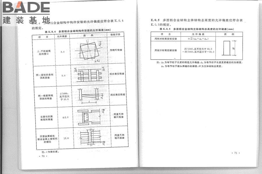 铝合金结构工程施工质量验收规范_页面_43.jpg