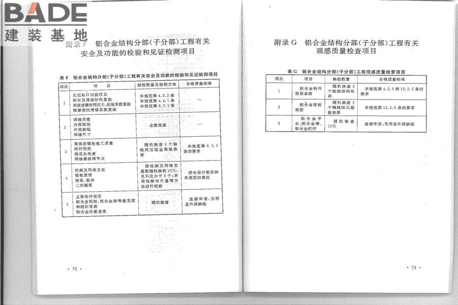 铝合金结构工程施工质量验收规范_页面_44.jpg