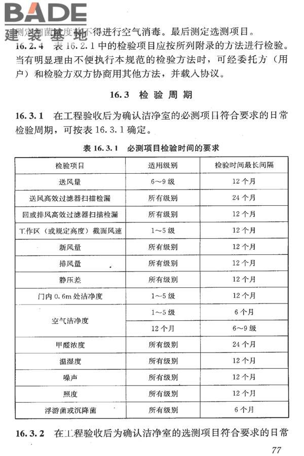 洁净室施工及验收规范_页面_089.jpg