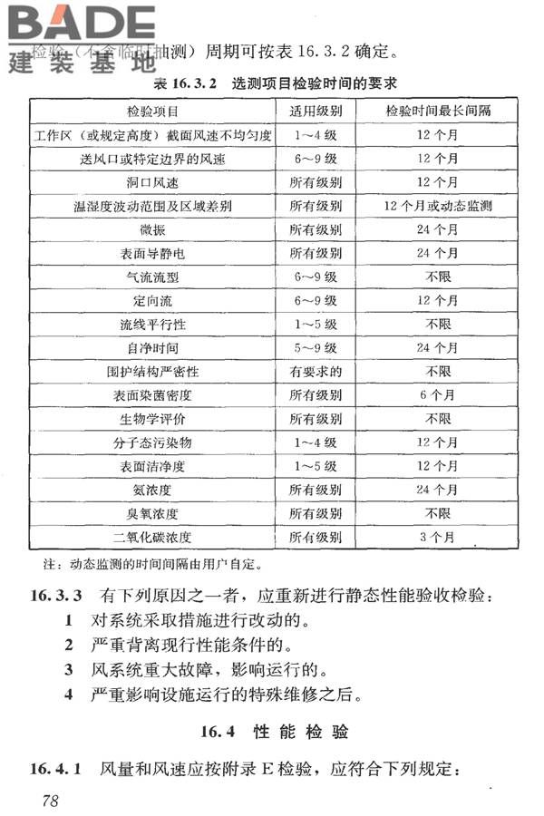 洁净室施工及验收规范_页面_090.jpg