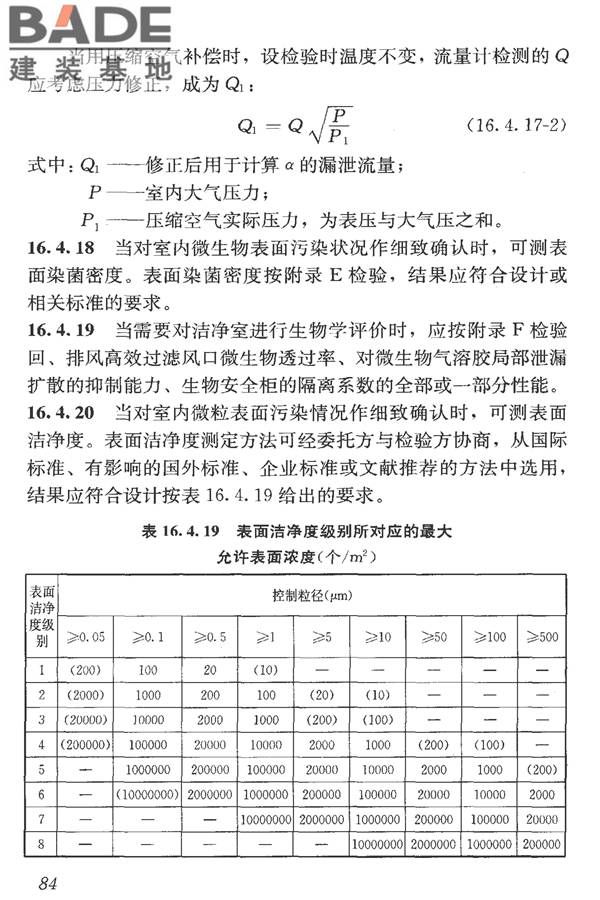 洁净室施工及验收规范_页面_096.jpg