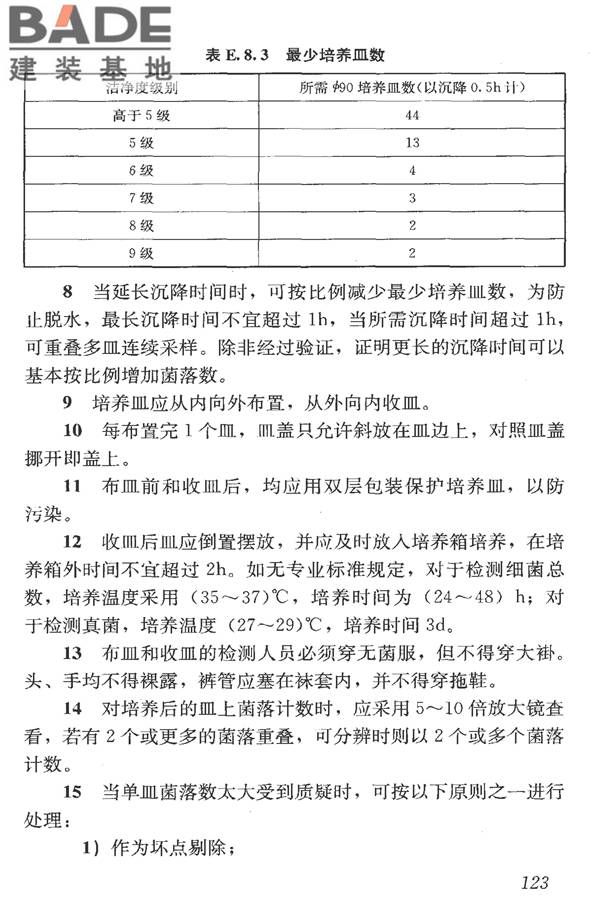 洁净室施工及验收规范_页面_135.jpg