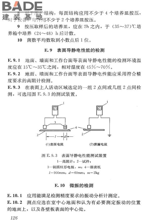洁净室施工及验收规范_页面_138.jpg