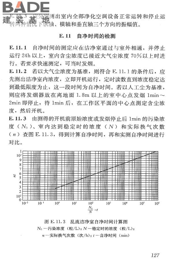 洁净室施工及验收规范_页面_139.jpg