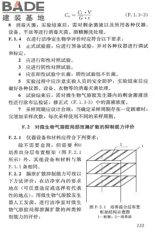 洁净室施工及验收规范_页面_145.jpg