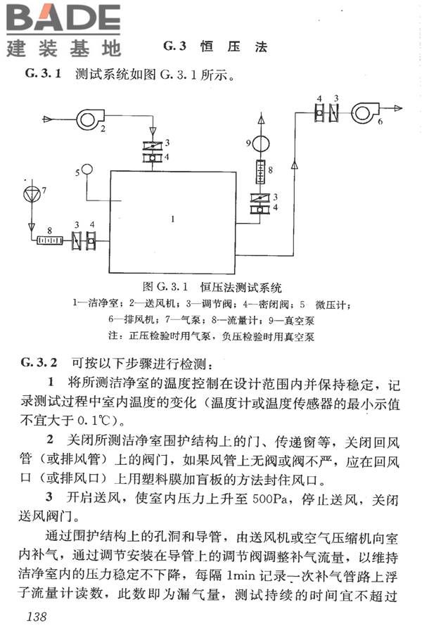 洁净室施工及验收规范_页面_150.jpg