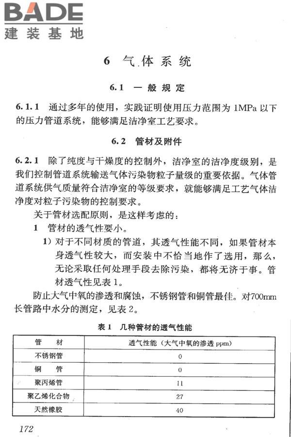 洁净室施工及验收规范_页面_184.jpg