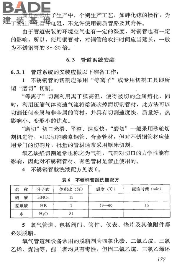 洁净室施工及验收规范_页面_189.jpg