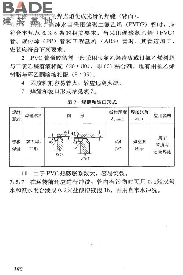 洁净室施工及验收规范_页面_194.jpg