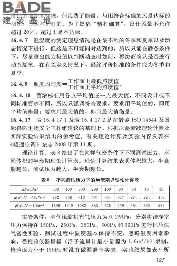 洁净室施工及验收规范_页面_209.jpg