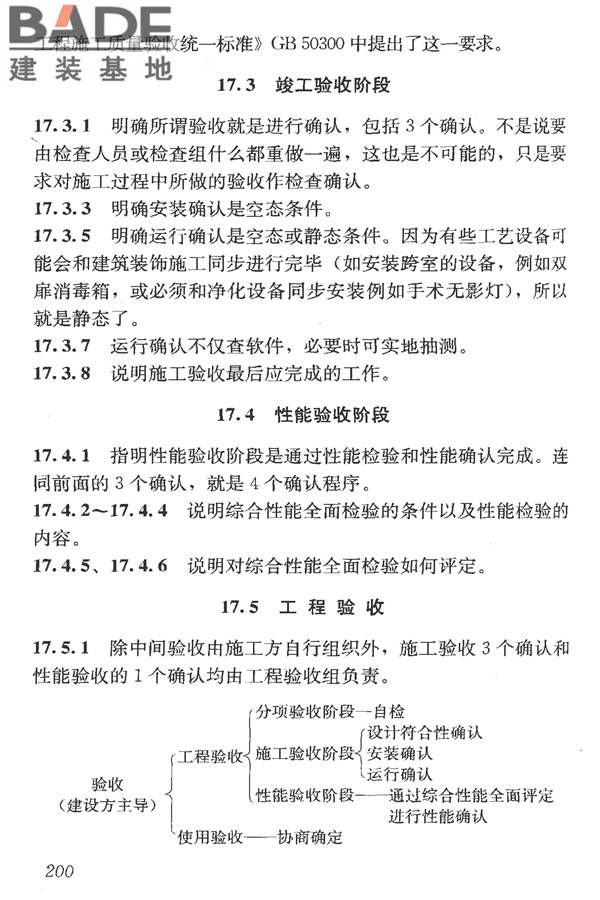 洁净室施工及验收规范_页面_212.jpg