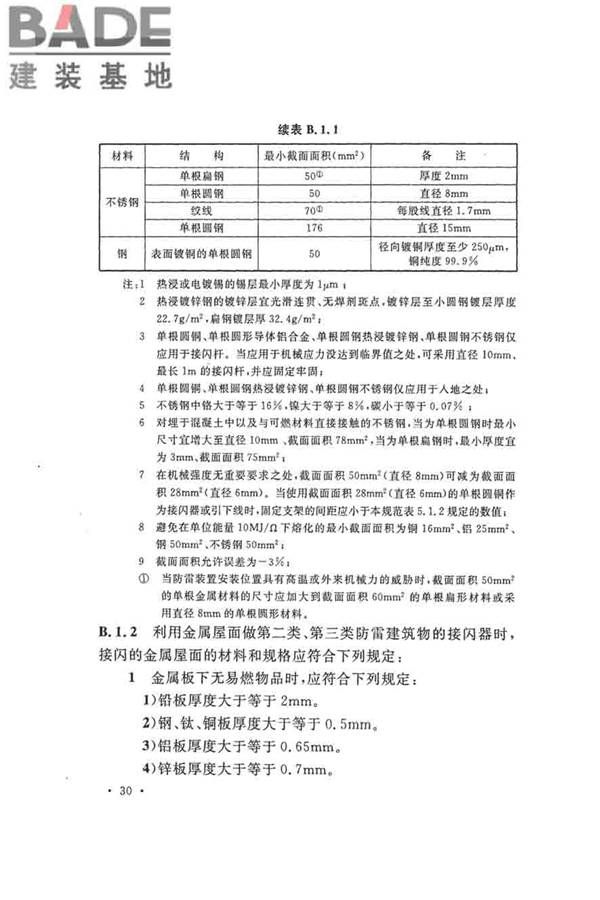 建筑物防雷工程施工与质量验收规范_页面_40.jpg