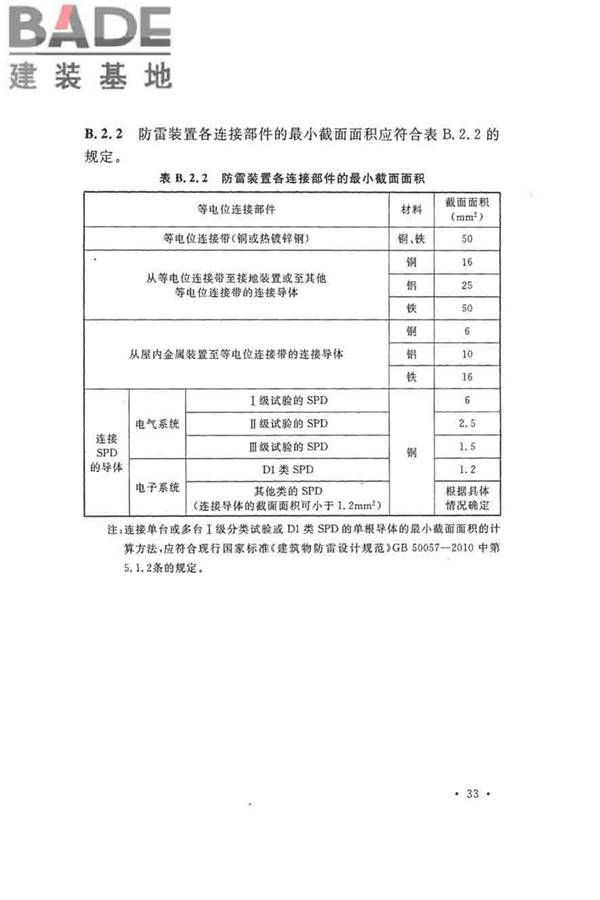 建筑物防雷工程施工与质量验收规范_页面_43.jpg