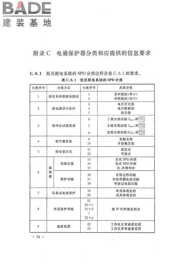 建筑物防雷工程施工与质量验收规范_页面_44.jpg