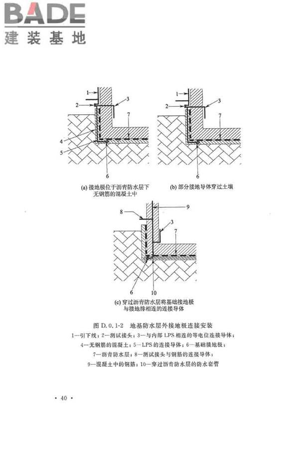 建筑物防雷工程施工与质量验收规范_页面_50.jpg