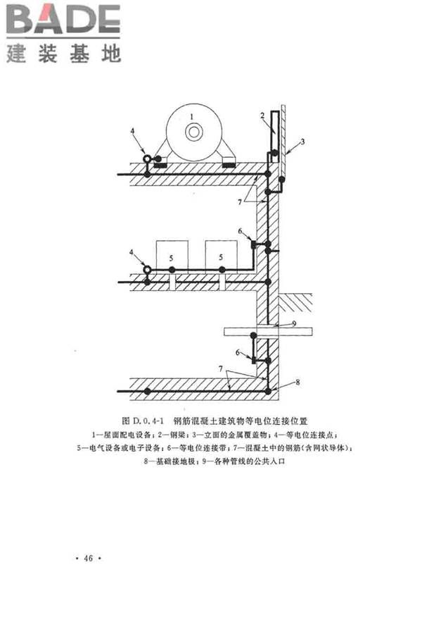 建筑物防雷工程施工与质量验收规范_页面_56.jpg