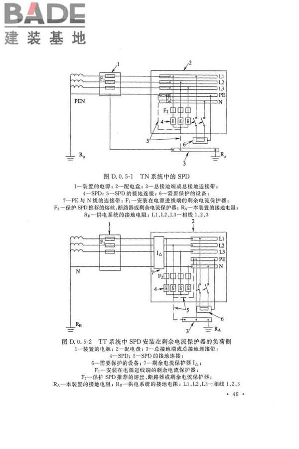 建筑物防雷工程施工与质量验收规范_页面_59.jpg