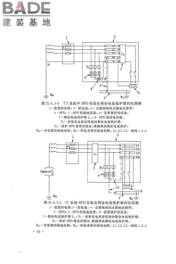 建筑物防雷工程施工与质量验收规范_页面_60.jpg
