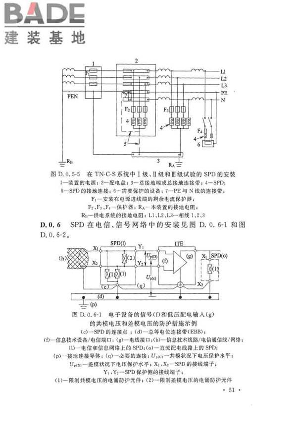 建筑物防雷工程施工与质量验收规范_页面_61.jpg