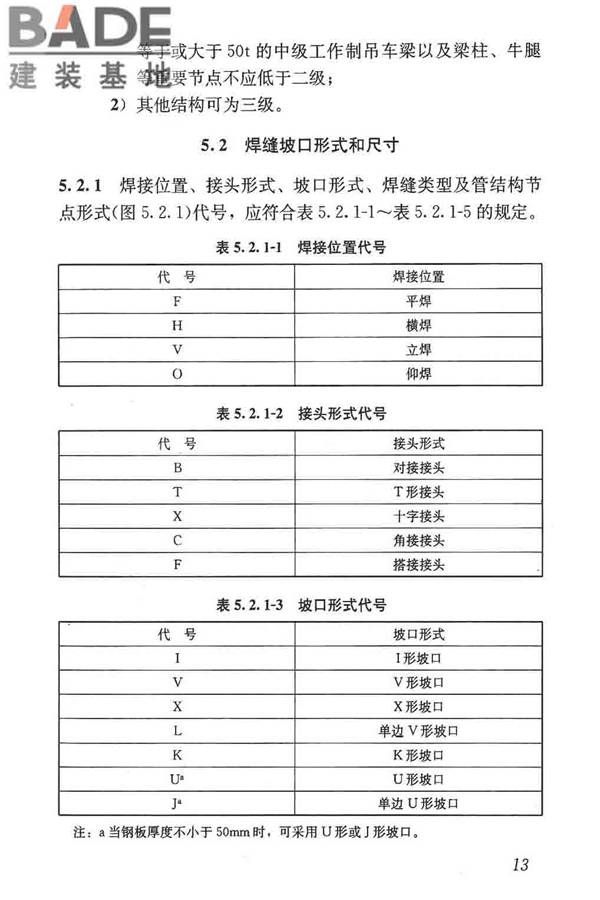 钢结构焊接规范_页面_024.jpg
