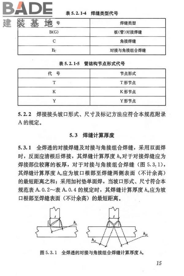 钢结构焊接规范_页面_026.jpg