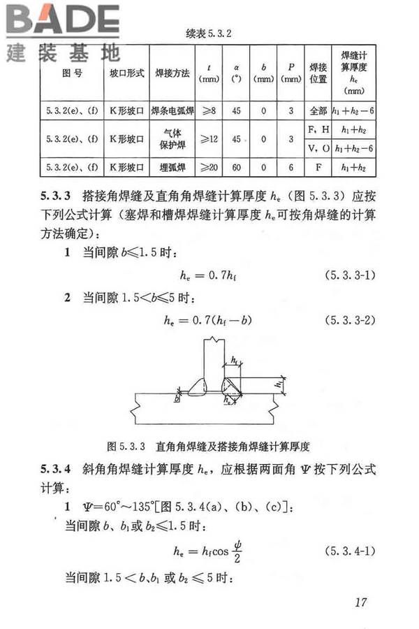 钢结构焊接规范_页面_028.jpg