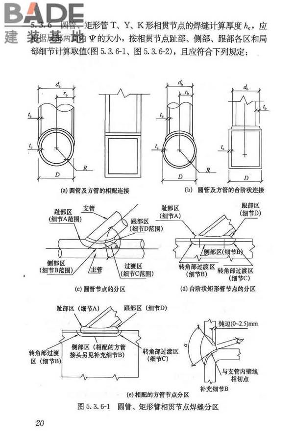 钢结构焊接规范_页面_031.jpg