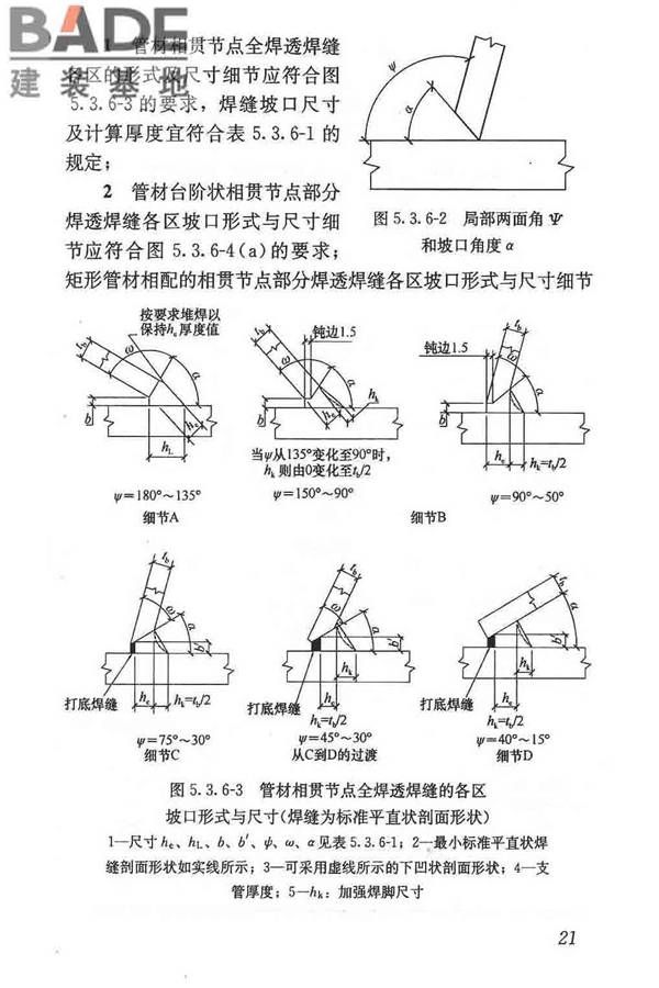 钢结构焊接规范_页面_032.jpg