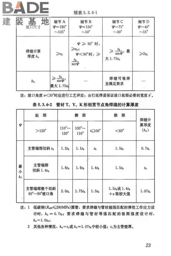 钢结构焊接规范_页面_034.jpg