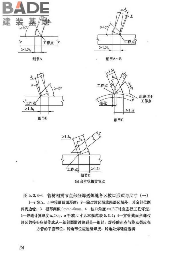 钢结构焊接规范_页面_035.jpg