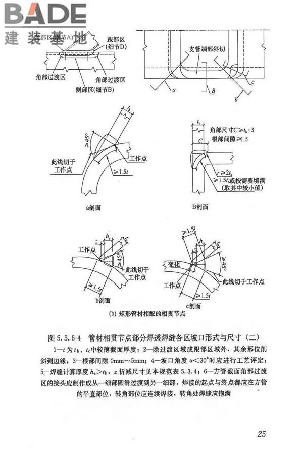钢结构焊接规范_页面_036.jpg