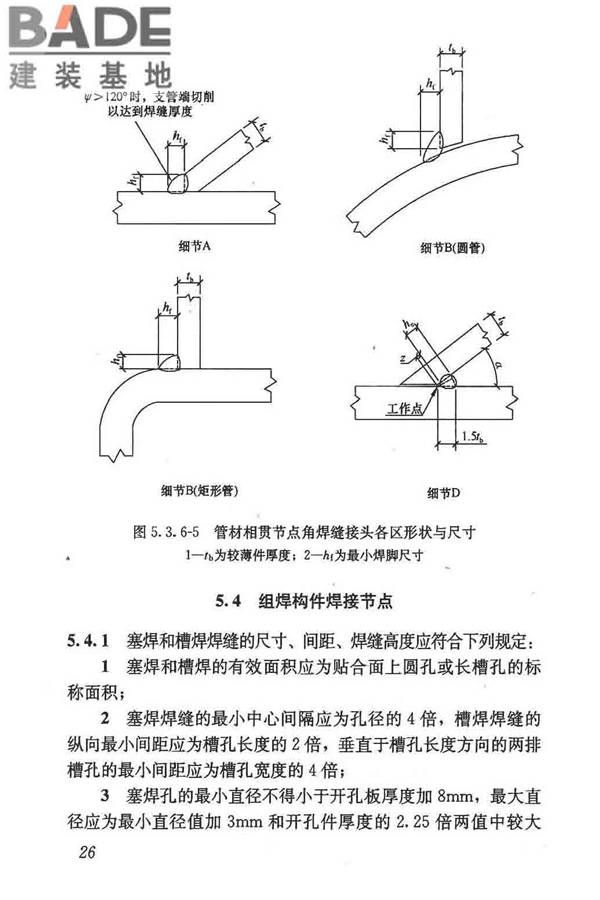钢结构焊接规范_页面_037.jpg