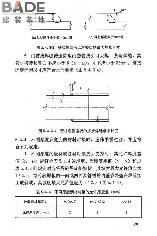 钢结构焊接规范_页面_040.jpg