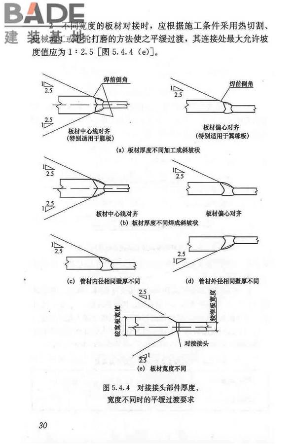 钢结构焊接规范_页面_041.jpg