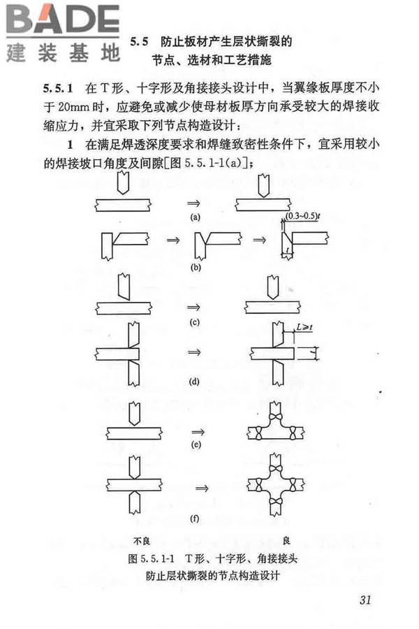 钢结构焊接规范_页面_042.jpg