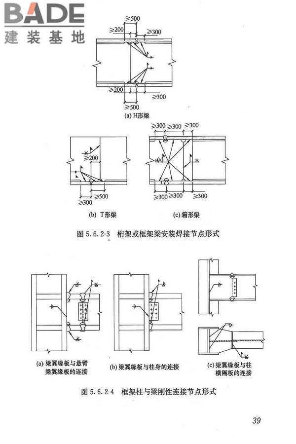 钢结构焊接规范_页面_050.jpg