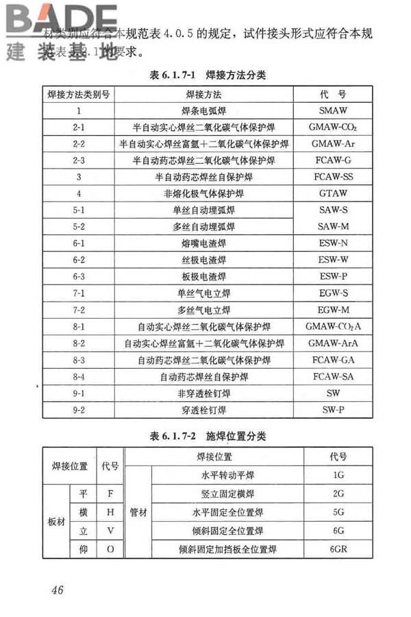 钢结构焊接规范_页面_057.jpg
