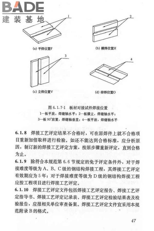 钢结构焊接规范_页面_058.jpg
