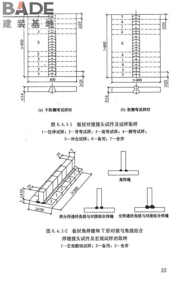 钢结构焊接规范_页面_066.jpg