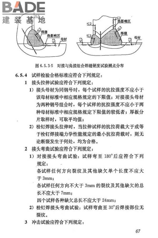 钢结构焊接规范_页面_078.jpg