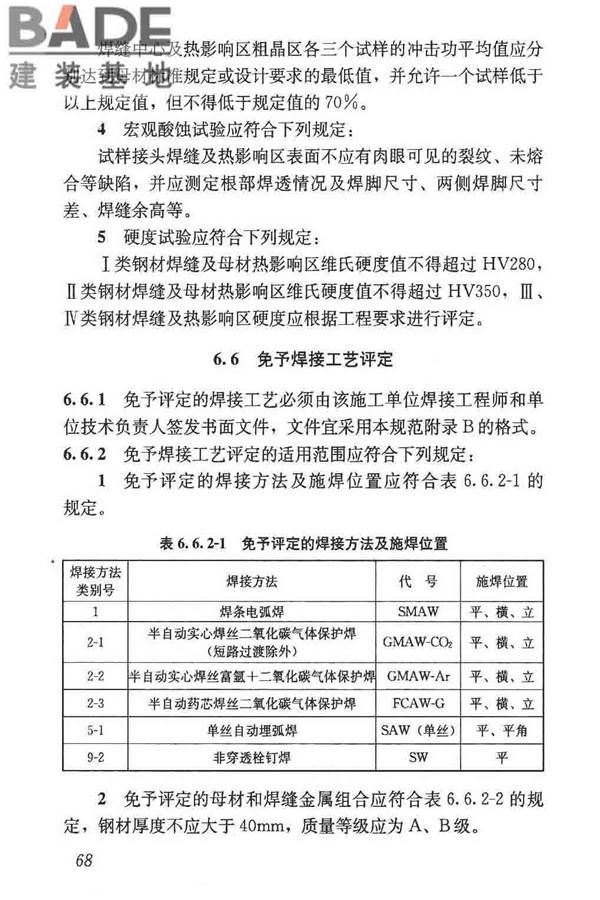 钢结构焊接规范_页面_079.jpg
