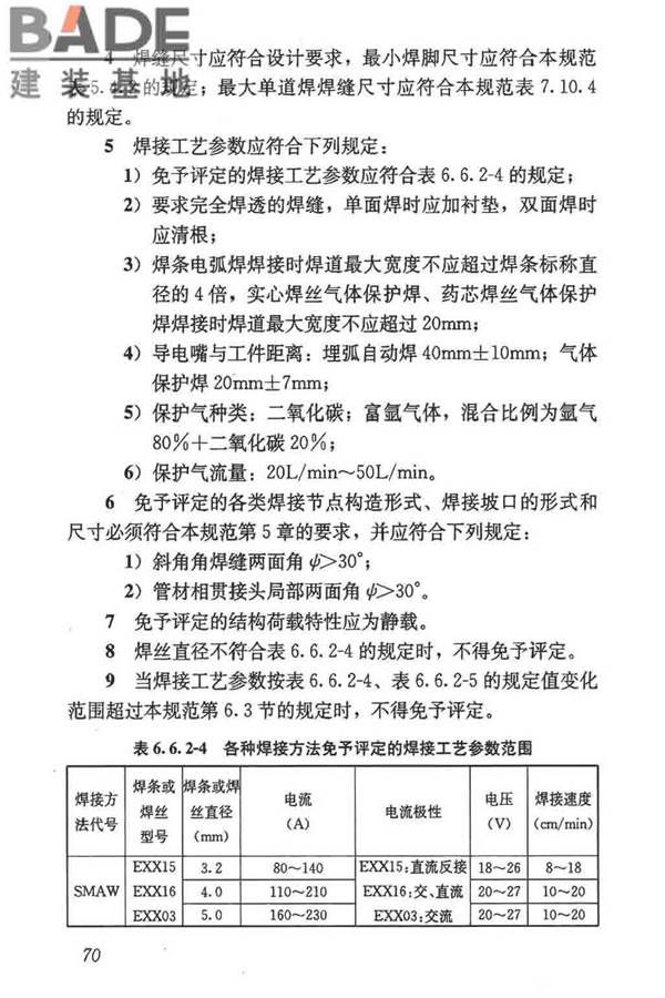 钢结构焊接规范_页面_081.jpg