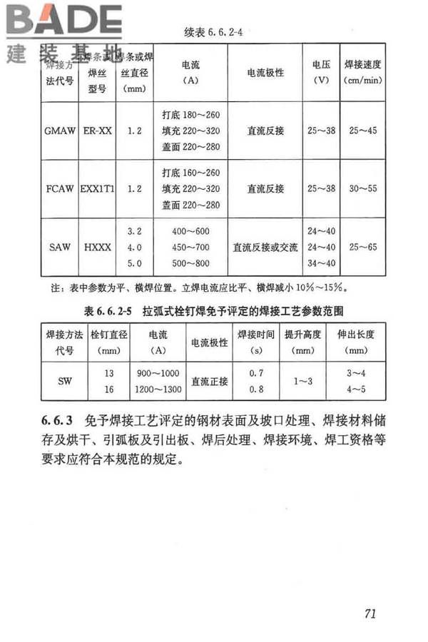 钢结构焊接规范_页面_082.jpg