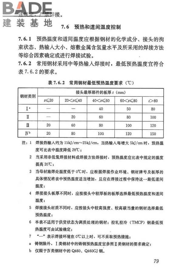 钢结构焊接规范_页面_090.jpg