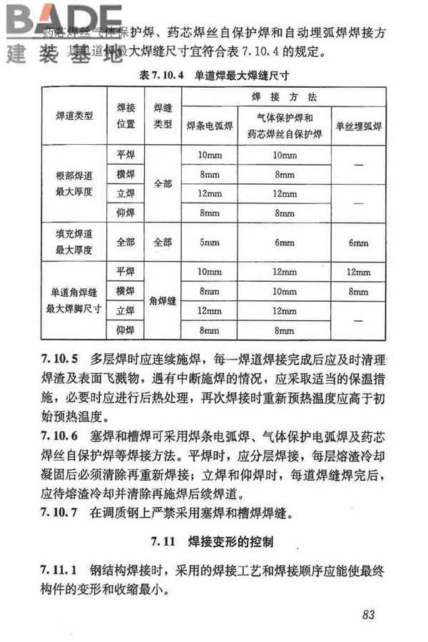钢结构焊接规范_页面_094.jpg