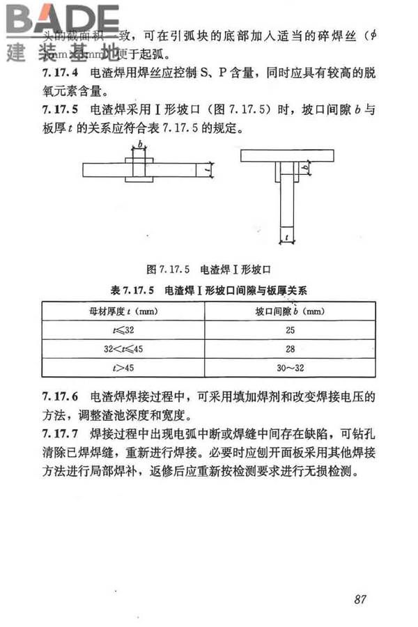 钢结构焊接规范_页面_098.jpg