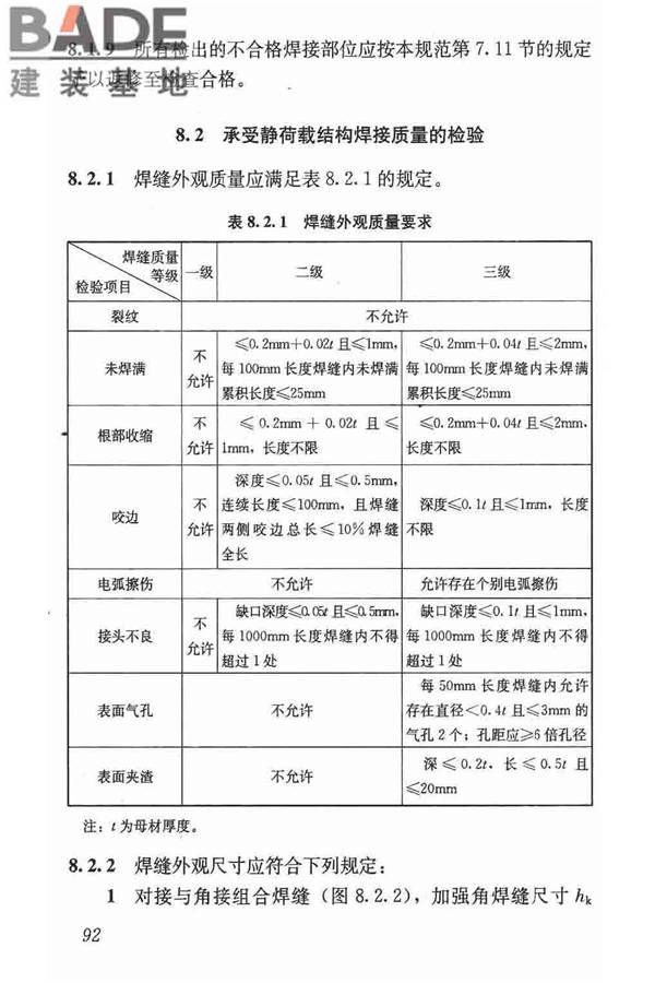 钢结构焊接规范_页面_103.jpg