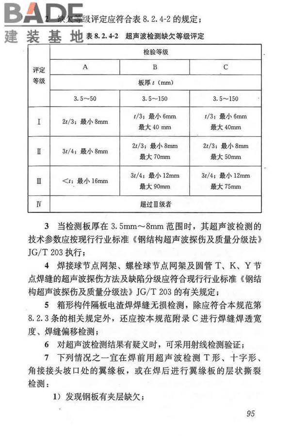 钢结构焊接规范_页面_106.jpg